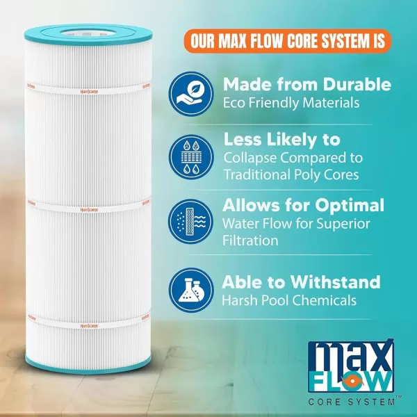 Hurricane Filters - HF4950-01M Elite Aseptic Spa Filter Cartridge - Replacement for Pleatco PRB50-IN, Unicel C-4950, Filbur FC-2390, Dynamic Series IV DFM, DFML, Series II &amp; III RTL/RCF-5