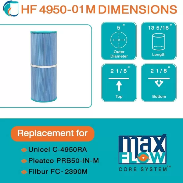 Hurricane Filters - HF4950-01M Elite Aseptic Spa Filter Cartridge - Replacement for Pleatco PRB50-IN, Unicel C-4950, Filbur FC-2390, Dynamic Series IV DFM, DFML, Series II &amp; III RTL/RCF-5