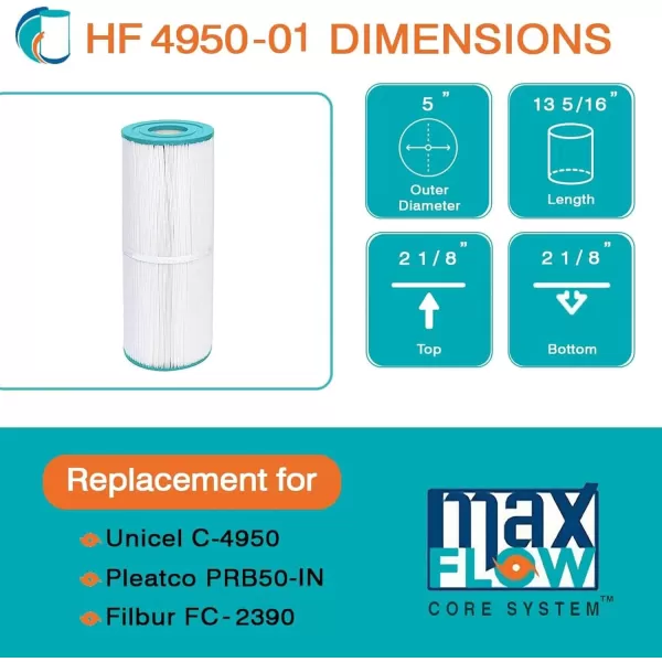 Hurricane Filters - HF4950-01M Elite Aseptic Spa Filter Cartridge - Replacement for Pleatco PRB50-IN, Unicel C-4950, Filbur FC-2390, Dynamic Series IV DFM, DFML, Series II &amp; III RTL/RCF-5