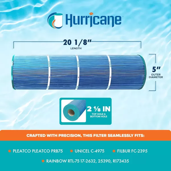 Hurricane Filters HF4975-01M Elite Aseptic Spa Filter Cartridge - Replacement for Pleatco PRB75, Unicel C-4975, Filbur FC-2395, Rainbow RTL-75 - Best Value USA Spa Filters