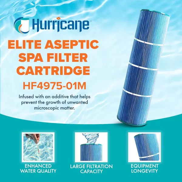 Hurricane Filters HF4975-01M Elite Aseptic Spa Filter Cartridge - Replacement for Pleatco PRB75, Unicel C-4975, Filbur FC-2395, Rainbow RTL-75 - Best Value USA Spa Filters