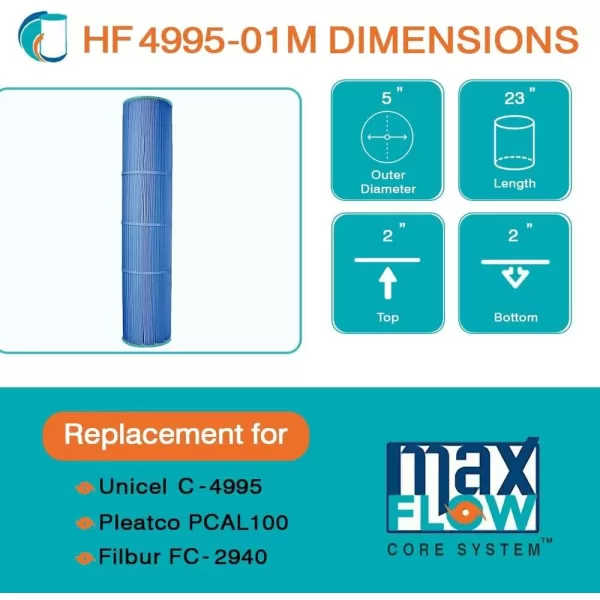 Hurricane Filters HF4995-01 Advanced Spa Filter Cartridge - Replacement for Pleatco PCAL100, Unicel C-4995, Filbur FC-2940, Waterway 100, Cal Spas