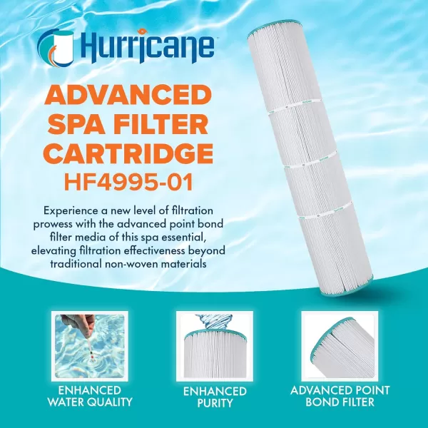 Hurricane Filters HF4995-01 Advanced Spa Filter Cartridge - Replacement for Pleatco PCAL100, Unicel C-4995, Filbur FC-2940, Waterway 100, Cal Spas