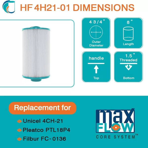 Hurricane Filters HF4H21-01 Advanced Pool Filter Cartridge - Replacement for Pleatco PTL18P4, Unicel 4CH-21, Filbur FC-0136, Pageant Spa Top Load