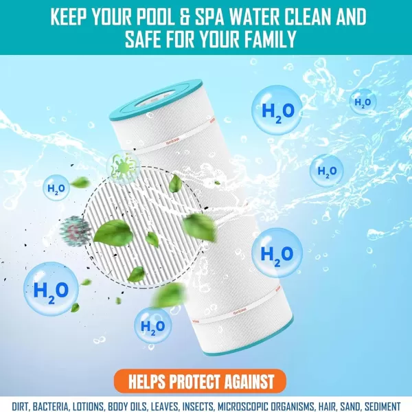 Hurricane Filters HF4H21-01 Advanced Pool Filter Cartridge - Replacement for Pleatco PTL18P4, Unicel 4CH-21, Filbur FC-0136, Pageant Spa Top Load