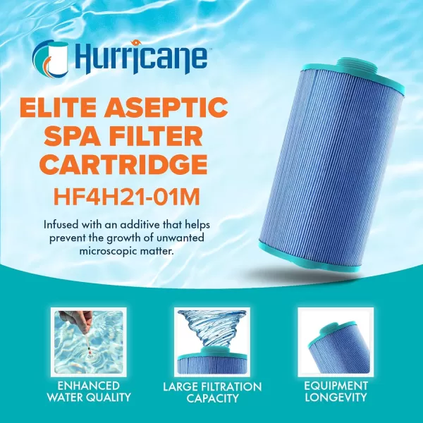 Hurricane Filters HF4H21-01 Advanced Pool Filter Cartridge - Replacement for Pleatco PTL18P4, Unicel 4CH-21, Filbur FC-0136, Pageant Spa Top Load