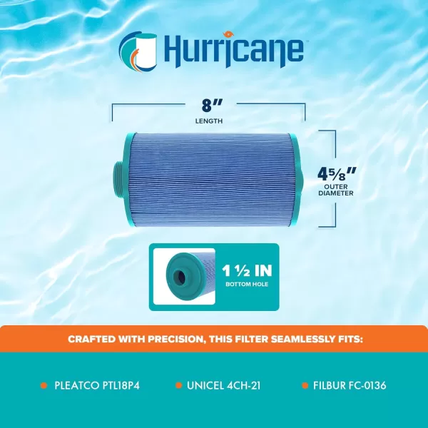 Hurricane Filters HF4H21-01M Elite Aseptic Spa Filter Cartridge - Replacement for Pleatco PTL18P4, Unicel 4CH-21, Filbur FC-0121