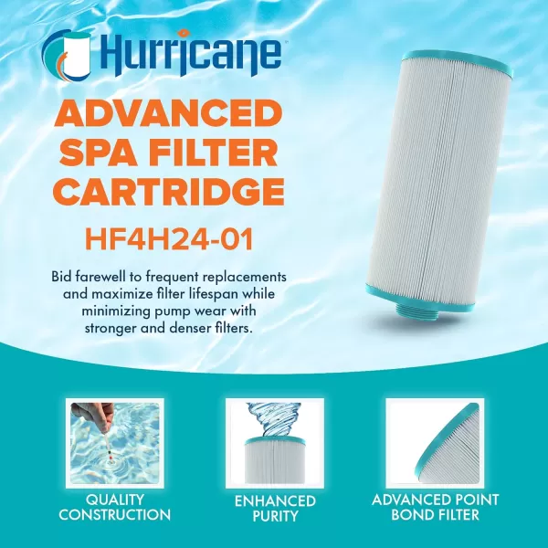 Hurricane Filters HF4H24-01M - Elite Aseptic Spa Filter Cartridge - Replacement for Pleatco PGS25P4, Unicel 4CH-24, Filbur FC-0131 After Hours Spas, Meco Spas, Threaded 25, Top Load