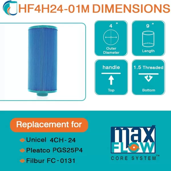 Hurricane Filters HF4H24-01M - Elite Aseptic Spa Filter Cartridge - Replacement for Pleatco PGS25P4, Unicel 4CH-24, Filbur FC-0131 After Hours Spas, Meco Spas, Threaded 25, Top Load