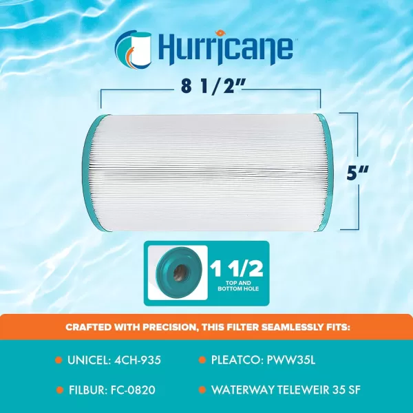 Hurricane Filters HF4H925-01 Advanced Spa Filter Cartridge - Replacement for Pleatco PSANT20P3, Unicel 4CH-925, Filbur FC-0126