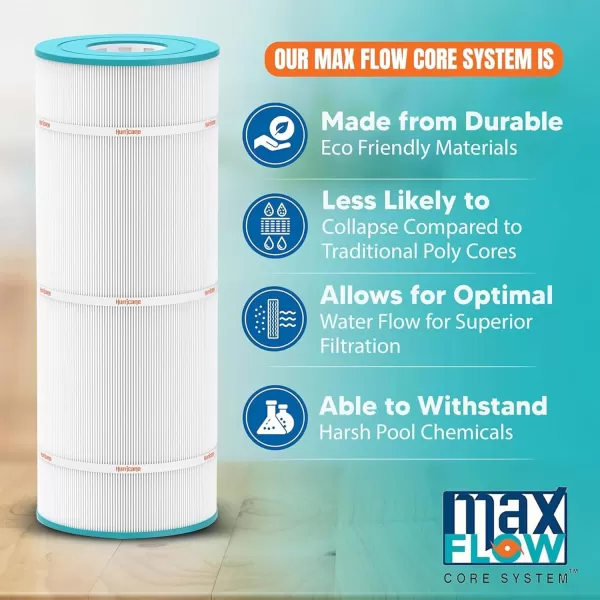 Hurricane Filters HF4H949-01M Elite Aseptic Spa Filter Cartridge - Replacement for Pleatco PWW50L, Unicel 4CH-949, Filbur FC-0172, Waterway Teleweir 50 - Best Value USA Spa Filters