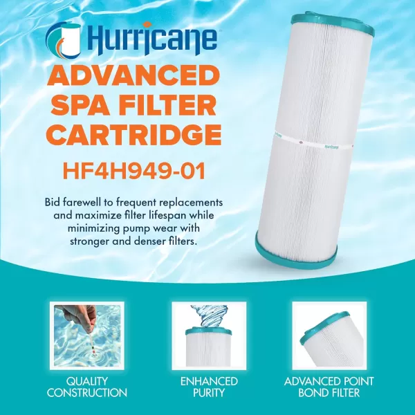 Hurricane Filters HF4H949-01M Elite Aseptic Spa Filter Cartridge - Replacement for Pleatco PWW50L, Unicel 4CH-949, Filbur FC-0172, Waterway Teleweir 50 - Best Value USA Spa Filters