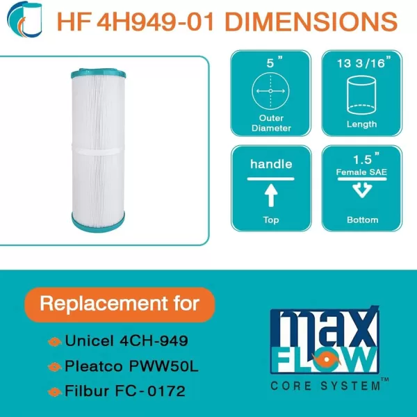 Hurricane Filters HF4H949-01M Elite Aseptic Spa Filter Cartridge - Replacement for Pleatco PWW50L, Unicel 4CH-949, Filbur FC-0172, Waterway Teleweir 50 - Best Value USA Spa Filters