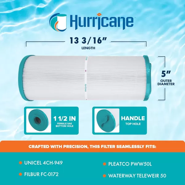 Hurricane Filters HF4H949-01M Elite Aseptic Spa Filter Cartridge - Replacement for Pleatco PWW50L, Unicel 4CH-949, Filbur FC-0172, Waterway Teleweir 50 - Best Value USA Spa Filters
