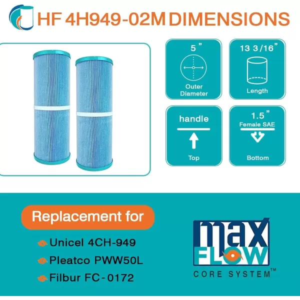 Hurricane Filters HF4H949-01M Elite Aseptic Spa Filter Cartridge - Replacement for Pleatco PWW50L, Unicel 4CH-949, Filbur FC-0172, Waterway Teleweir 50 - Best Value USA Spa Filters