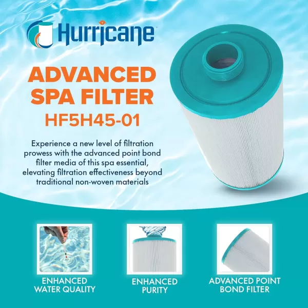 Hurricane Filters HF5H45-01 Advanced Spa Filter Cartridge - Replacement for Pleatco PFF50P4, Unicel 5CH-45, Filbur FC-2401, Free Flow Spas Legend