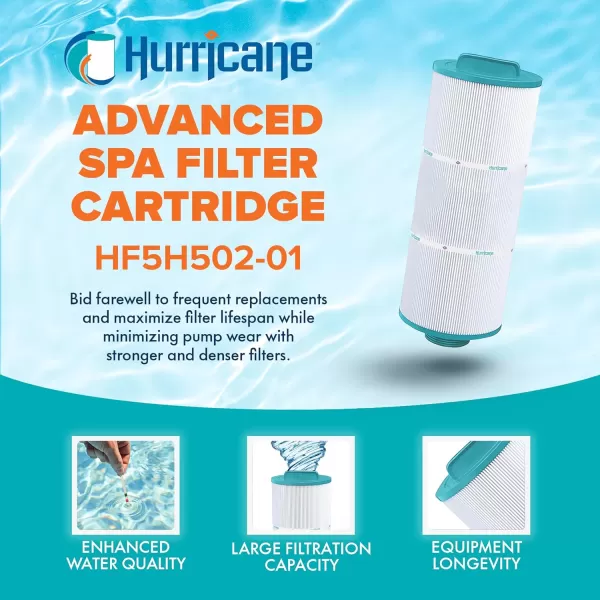 Hurricane Filters HF5H502-01M Elite Aseptic Spa Filter Cartridge - Replacement for Pleatco PPM50SC-F2M, Unicel 5CH-502, Filbur FC-0195, Pacific Marquis Spas, Cal Spas, Low Flow Recirc 48SF