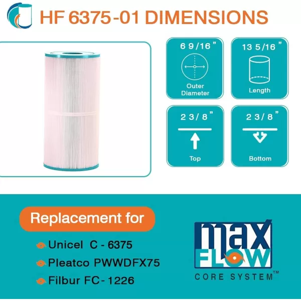 Hurricane Filters HF6375-01 Advanced Spa Filter Cartridge - Replacement for Pleatco PWWDFX75, Unicel C-6375 Filbur FC-1226, DynaFlo XL Skim Filter Cartridge, 817-0018