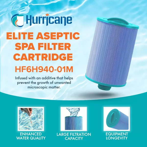 Hurricane Filters HF6H940-01 Advanced Spa Filter Cartridge - Replacement for Pleatco PWW50P3, Unicel 6CH-940, Filbur FC-0359