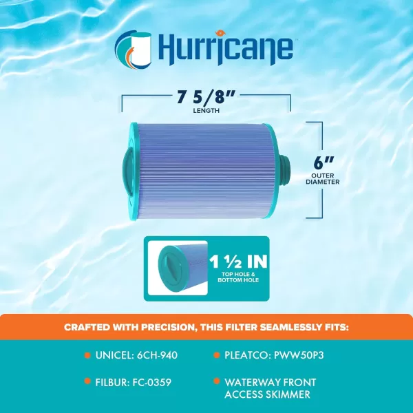 Hurricane Filters HF6H940-01 Advanced Spa Filter Cartridge - Replacement for Pleatco PWW50P3, Unicel 6CH-940, Filbur FC-0359