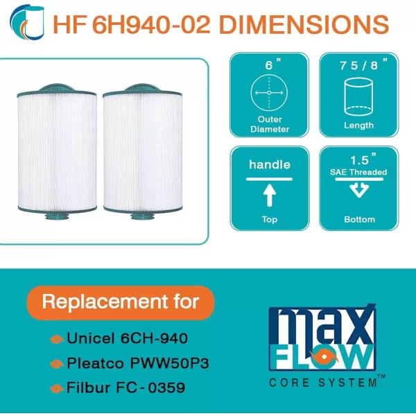 Hurricane Filters HF6H940-01M Elite Aseptic Spa Filter Cartridge - Replacement for Pleatco PWW50P3-M, Unicel 6CH-940RA, Filbur FC-0395M