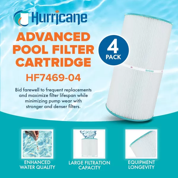 Hurricane Filters HF7469-04 Advanced Pool Filter Cartridge - Replacement for Pleatco PCC60, Unicel C-7469, Filbur FC-1975, Pentair Clean &amp; Clear 240, Hayward SwimClear C2025, 4 Pack