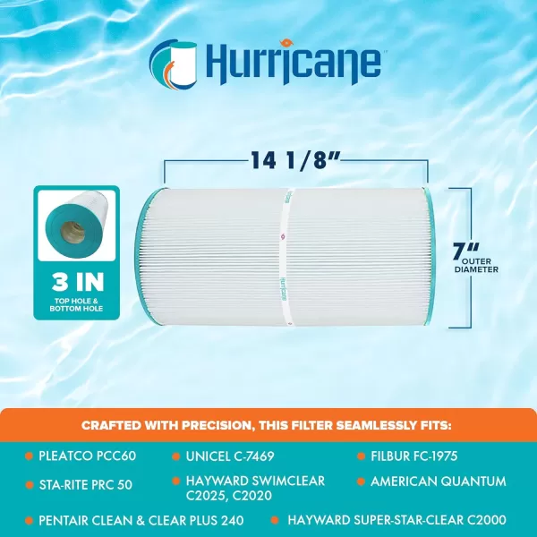 Hurricane Filters HF7469-04 Advanced Pool Filter Cartridge - Replacement for Pleatco PCC60, Unicel C-7469, Filbur FC-1975, Pentair Clean &amp; Clear 240, Hayward SwimClear C2025, 4 Pack