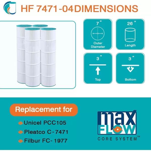 Hurricane Filters HF7471-04 Advanced Pool Filter Cartridge - Replacement for Pleatco PCC105, Unicel C-7471, Filbur FC-1977, Pentair Clean &amp; Clear Plus 420, 4 Pack