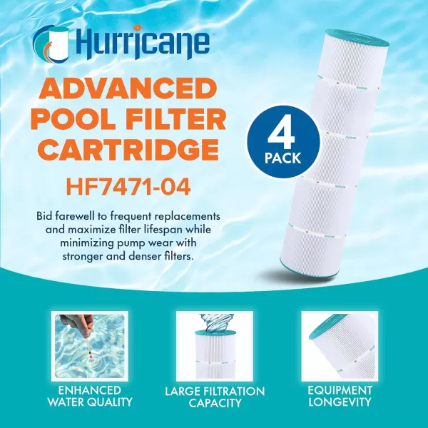 Hurricane Filters HF7471-04 Advanced Pool Filter Cartridge - Replacement for Pleatco PCC105, Unicel C-7471, Filbur FC-1977, Pentair Clean &amp; Clear Plus 420, 4 Pack