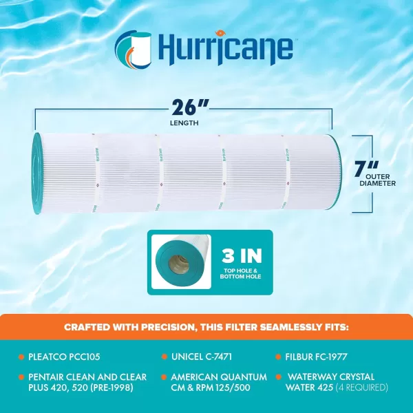 Hurricane Filters HF7471-04 Advanced Pool Filter Cartridge - Replacement for Pleatco PCC105, Unicel C-7471, Filbur FC-1977, Pentair Clean &amp; Clear Plus 420, 4 Pack