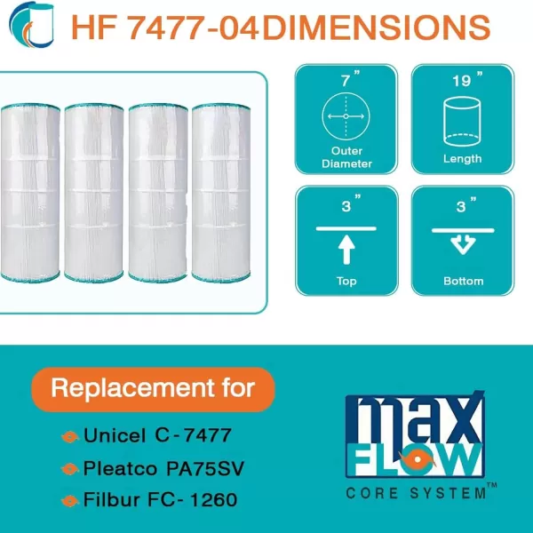 Hurricane Filters HF7477-04 Advanced Pool Filter Cartridge - Replacement for Pleatco PA75SV, Unicel C-7477, Filbur FC-1260, Hayward C-570, SwimClear C3020, Super Star Clear 3000, 4 Pack