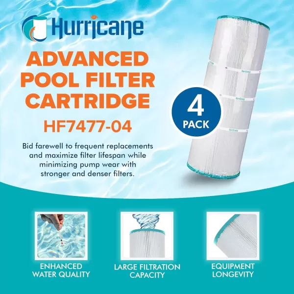 Hurricane Filters HF7477-04 Advanced Pool Filter Cartridge - Replacement for Pleatco PA75SV, Unicel C-7477, Filbur FC-1260, Hayward C-570, SwimClear C3020, Super Star Clear 3000, 4 Pack