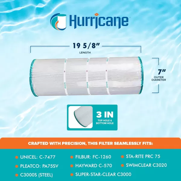 Hurricane Filters HF7477-04 Advanced Pool Filter Cartridge - Replacement for Pleatco PA75SV, Unicel C-7477, Filbur FC-1260, Hayward C-570, SwimClear C3020, Super Star Clear 3000, 4 Pack