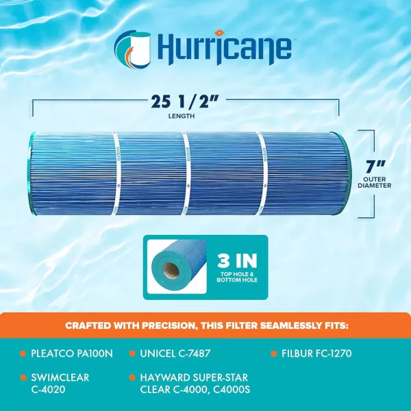 Hurricane Filters HF7487-04M Elite Aseptic Pool Filter Cartridge - Replacement for Pleatco PA100N, Unicel C-7487, Filbur FC-1270, Hayward Super-Star-Clear C4000, SwimClear C4020, 4 Pack