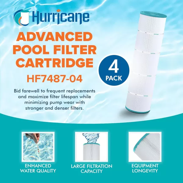 Hurricane Filters HF7487-04M Elite Aseptic Pool Filter Cartridge - Replacement for Pleatco PA100N, Unicel C-7487, Filbur FC-1270, Hayward Super-Star-Clear C4000, SwimClear C4020, 4 Pack