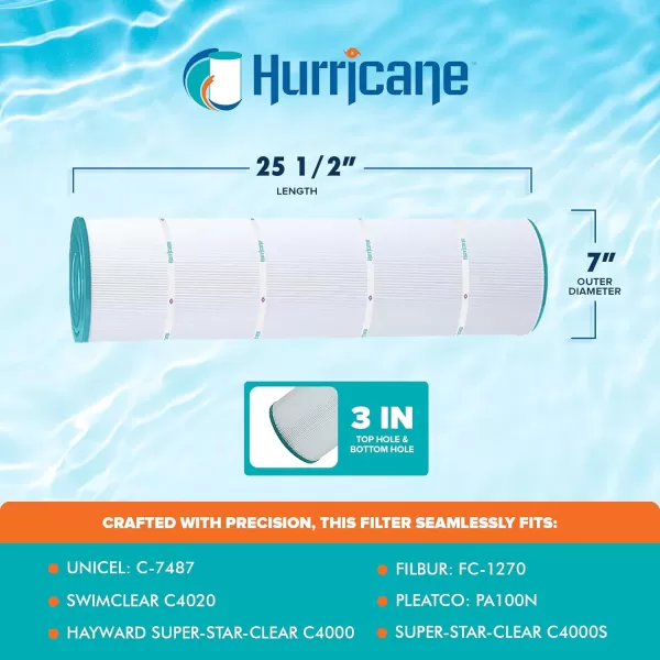 Hurricane Filters HF7487-04M Elite Aseptic Pool Filter Cartridge - Replacement for Pleatco PA100N, Unicel C-7487, Filbur FC-1270, Hayward Super-Star-Clear C4000, SwimClear C4020, 4 Pack