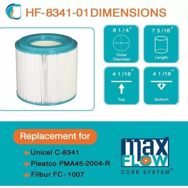 Hurricane Filters HF8341-01M Elite Aseptic Spa Filter Cartridge - Replacement for Pleatco PMA45-2004-R, Unicel C-8341, Filbur FC-1007, Master Spas EP