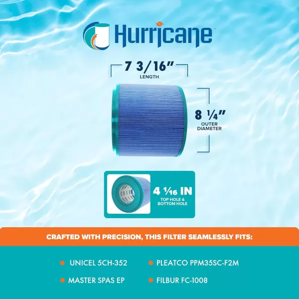 Hurricane Filters HF8341-01M Elite Aseptic Spa Filter Cartridge - Replacement for Pleatco PMA45-2004-R, Unicel C-8341, Filbur FC-1007, Master Spas EP