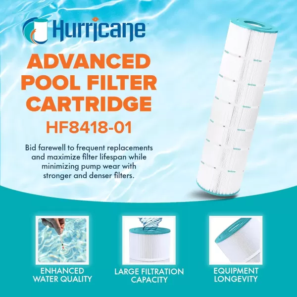 Hurricane Filters HF8418-01 Advanced Pool Filter Cartridge - Replacement for Pleatco PJANCS200, Unicel C-8418, Filbur FC-0823, Jandy Industries CS 200