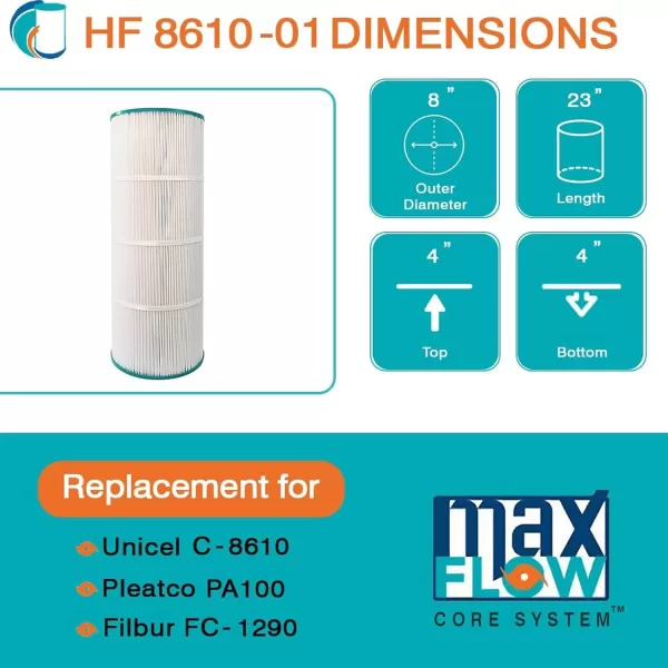 Hurricane Filters HF8610-01 Advanced Pool Filter Cartridge - Replacement for Pleatco PA100, Unicel C-8610, Filbur FC-1290, Hayward Star Clear II C1100