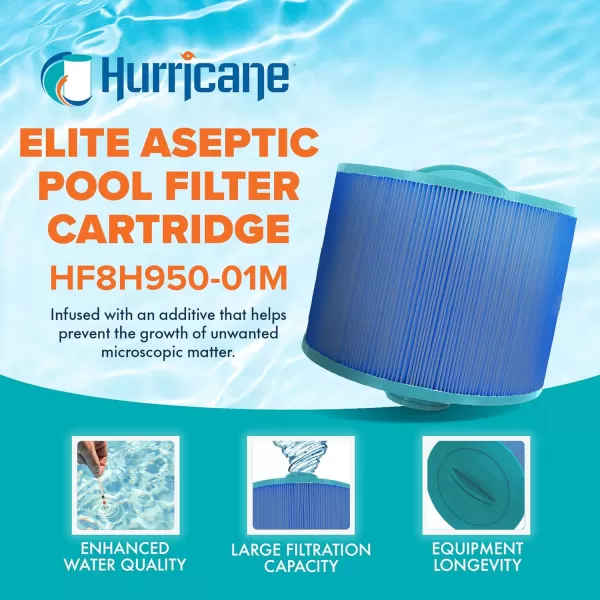 Hurricane Filters HF8H950-01M Elite Aseptic Pool Filter Cartridge - Replacement for Pleatco PBF35-M, Unicel 8CH-950, Filbur FC-0536