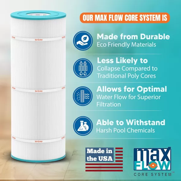 Hurricane Filters HF9415-01 Advanced Pool Filter Cartridge - Replacement for PAP150, Unicel C-9415, Filbur FC-0687, Pentair Clean &amp; Clear 150, Predator 150