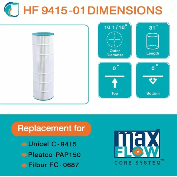 Hurricane Filters HF9415-01 Advanced Pool Filter Cartridge - Replacement for PAP150, Unicel C-9415, Filbur FC-0687, Pentair Clean &amp; Clear 150, Predator 150