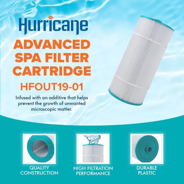 Hurricane Replacement Spa Filter Cartridge for Sundance Series 880 6473-165 Outer Filter and 6473-164 Inner Pre Filter, White
