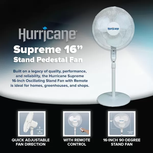 Hurricane 16" Supreme Oscillating Stand Fan with Remote – 3-Speed, Quiet, Powerful, Adjustable Height, Durable Design for Home, Office, and Greenhouse