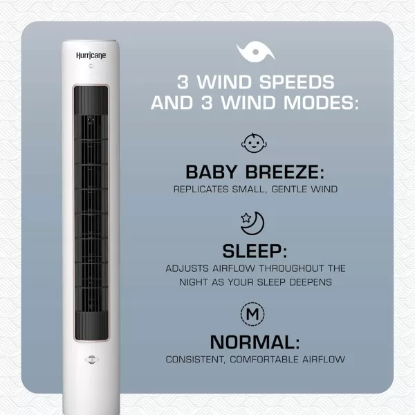 Hurricane 40" Triple Action Air Enhancing Indoor Tower Fan, Electric Fan with Aromatherapy Diffuser and Remote Control, White