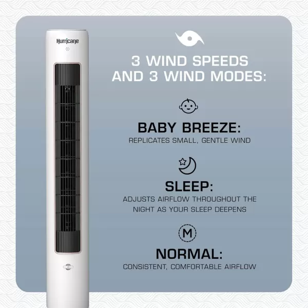 Hurricane 40" Triple Action Air Enhancing Indoor Tower Fan, Electric Fan with Aromatherapy Diffuser and Remote Control, White