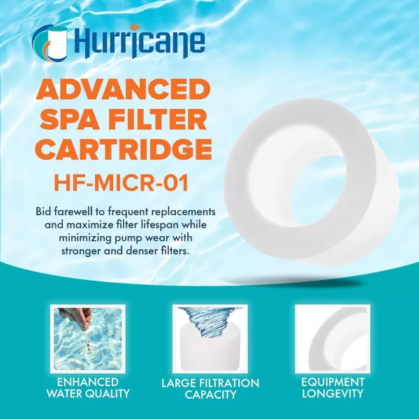 Hurricane Filters HF-MICR-01 Advanced Spa Filter Cartridge - Replacement for Pleatco PPS750, Filbur FC-2812, Sundance Microclean Depth Filter