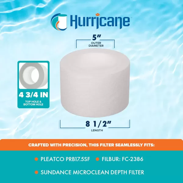 Hurricane Filters HF-MICR-01 Advanced Spa Filter Cartridge - Replacement for Pleatco PPS750, Filbur FC-2812, Sundance Microclean Depth Filter