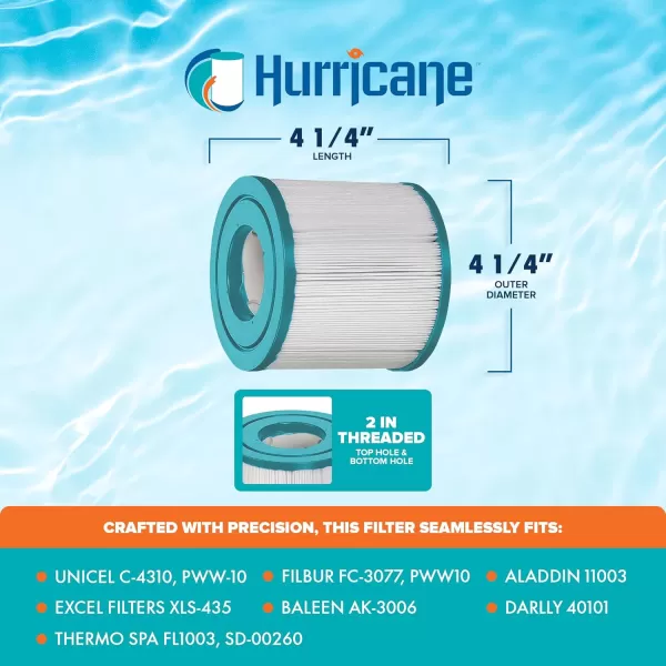 Hurricane Filters HF4310-02 Advanced Pool Filter Cartridge - Replacement for Pleatco PWW-10, Unicel C-4310, Filbur FC-3077